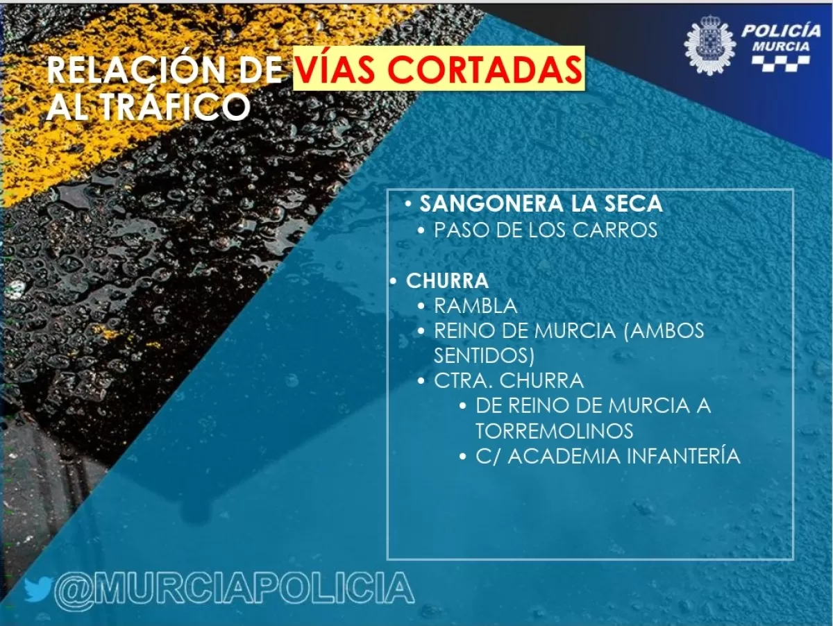 La lluvia obliga a cortar al tráfico cuatro vías en las pedanías murcianas de Churra y Sangonera la Seca