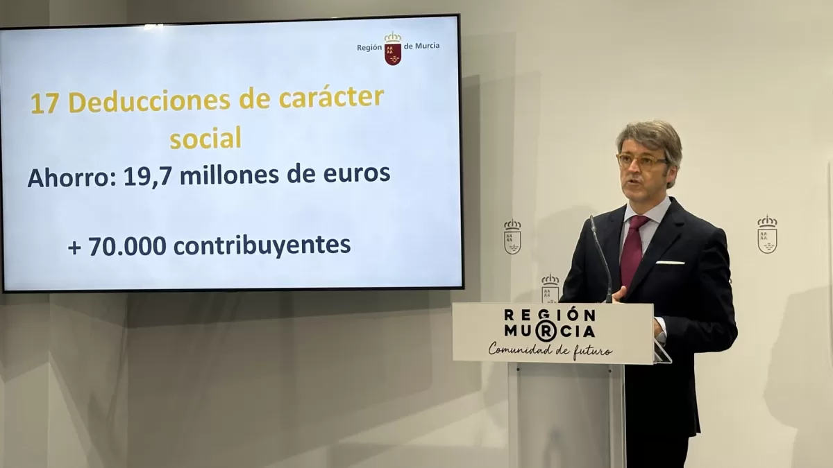 Los contribuyentes de la Región disponen de 17 deducciones de carácter social que generarán un ahorro de casi 20 millones de euros